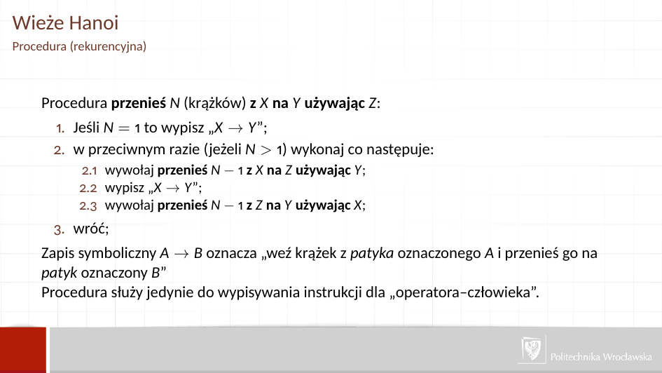 Procedura ze slajdów