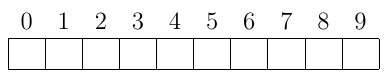 Rysunek 1: Schematyczny obraz tablicy o 10 elementach: dziesięć
„pudełeczek” ponumerowanych liczbami od 0 do 9
