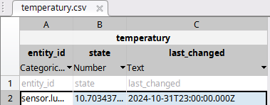 Import tool: widok pliku z danymi