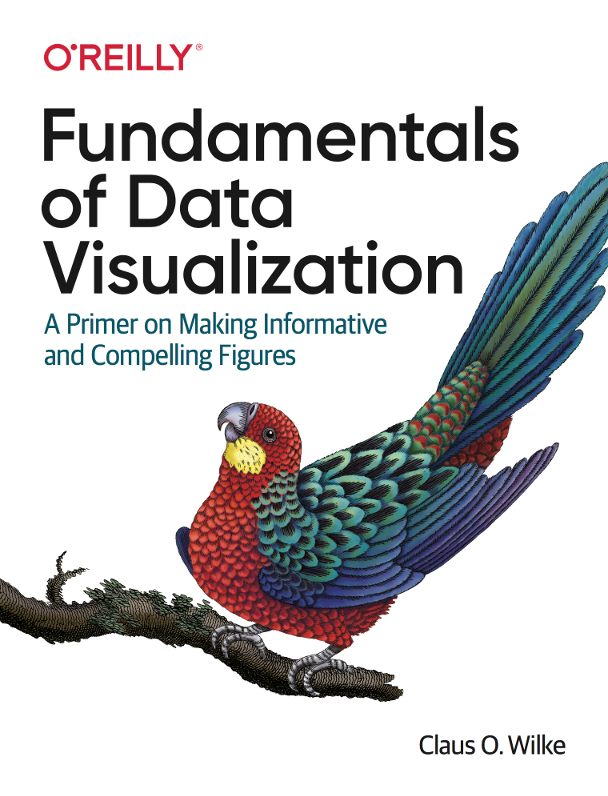 Okładka książki Fundamentals of Data Visualization